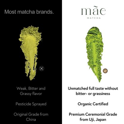 Mãe Matcha Refill | 40gr